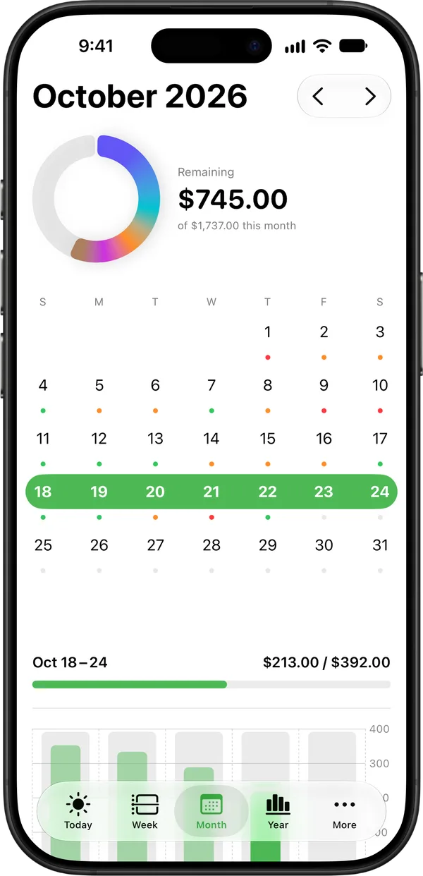 Funds monthly calendar