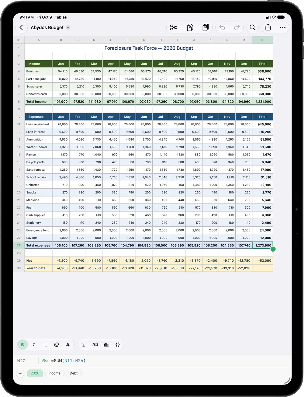 Tables budget spreadsheet on iPad